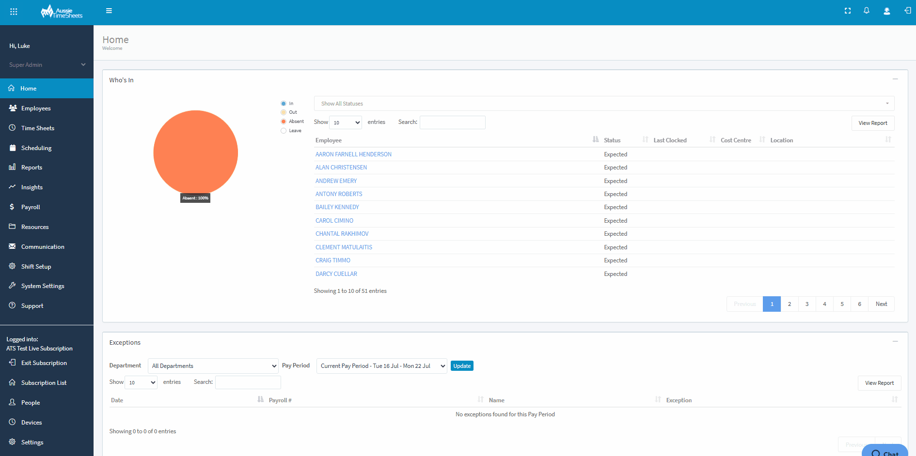 EmployeeT&Ainformation.gif