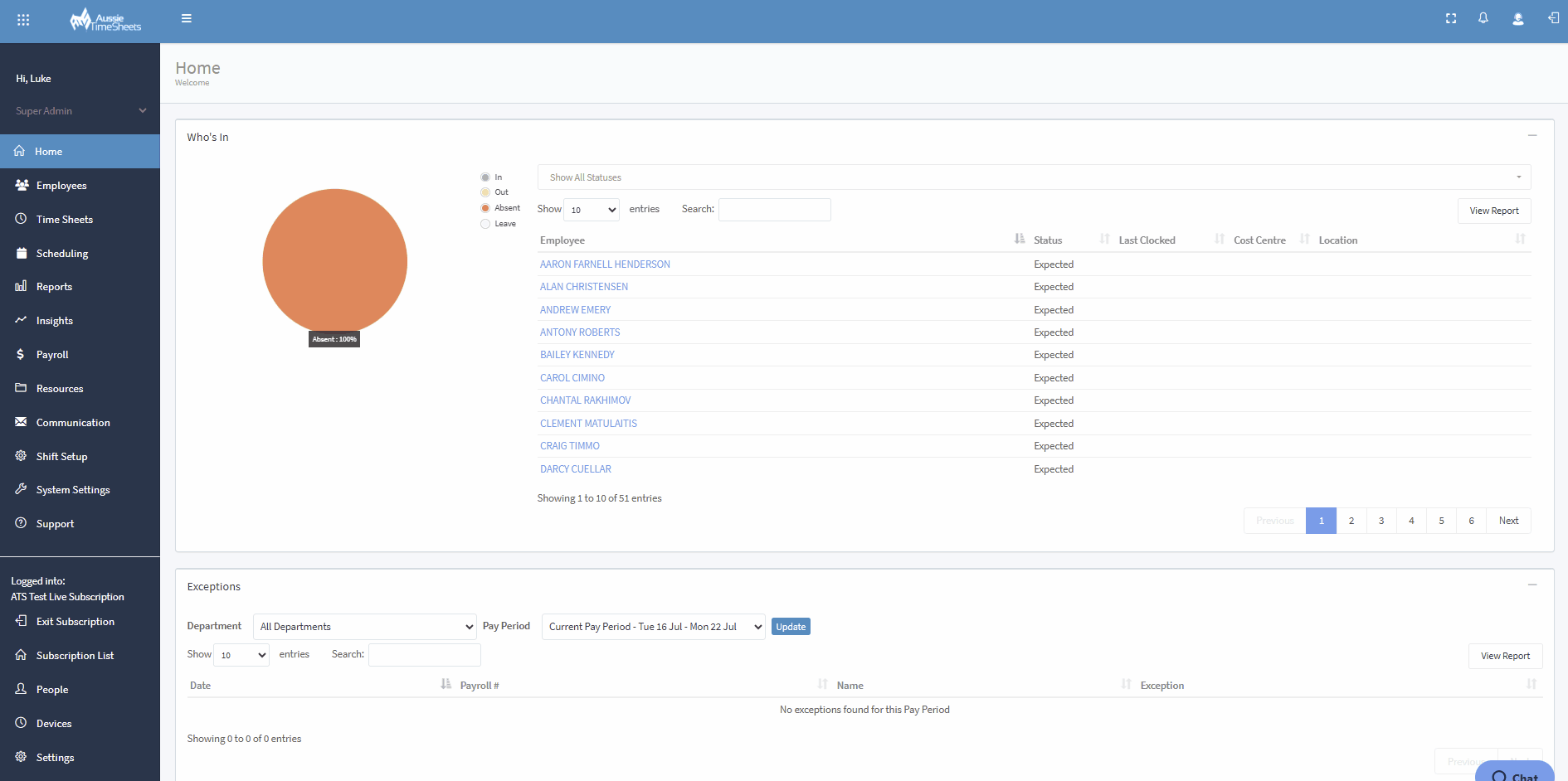 Employee Data Type.gif